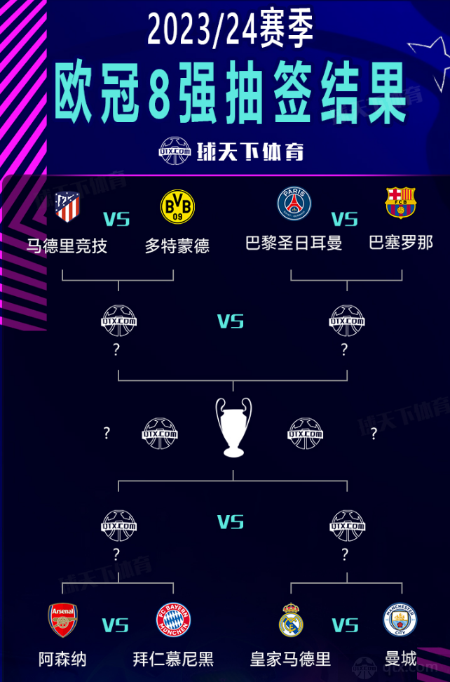 成长的